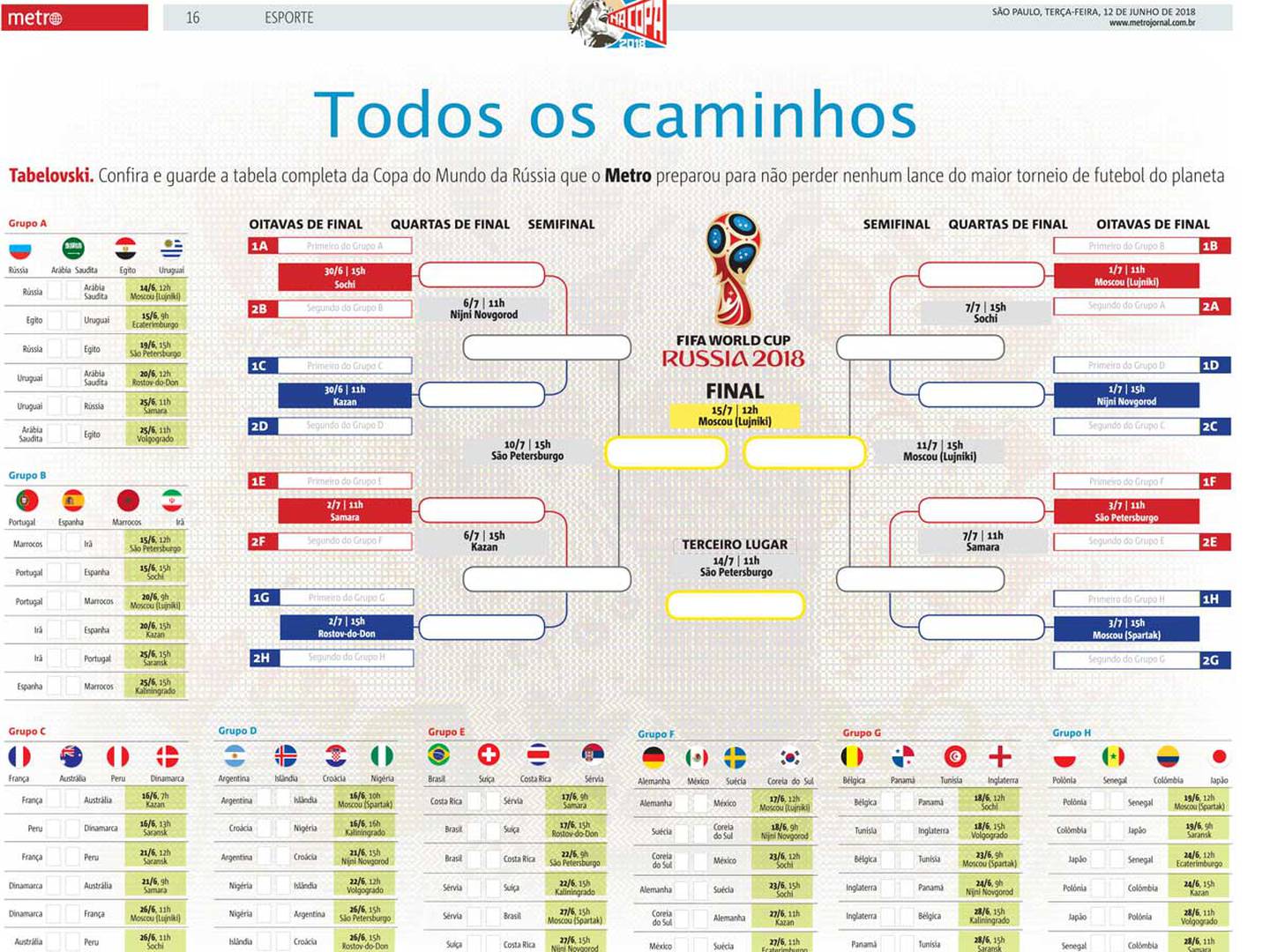 Tabela da Copa do Mundo 2022: datas e horários de todos os jogos 