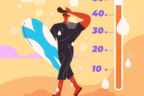 2024 se tornará o ano mais quente da história?