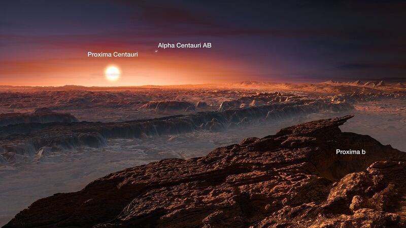 Proxima b