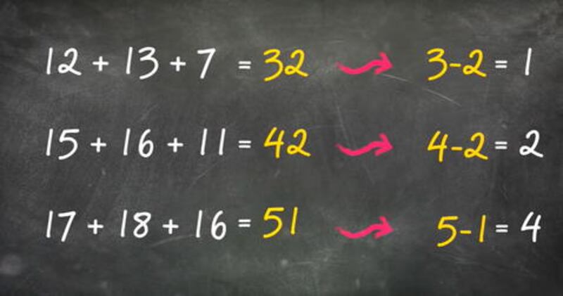 Em quanto tempo você consegue resolver este teste visual?