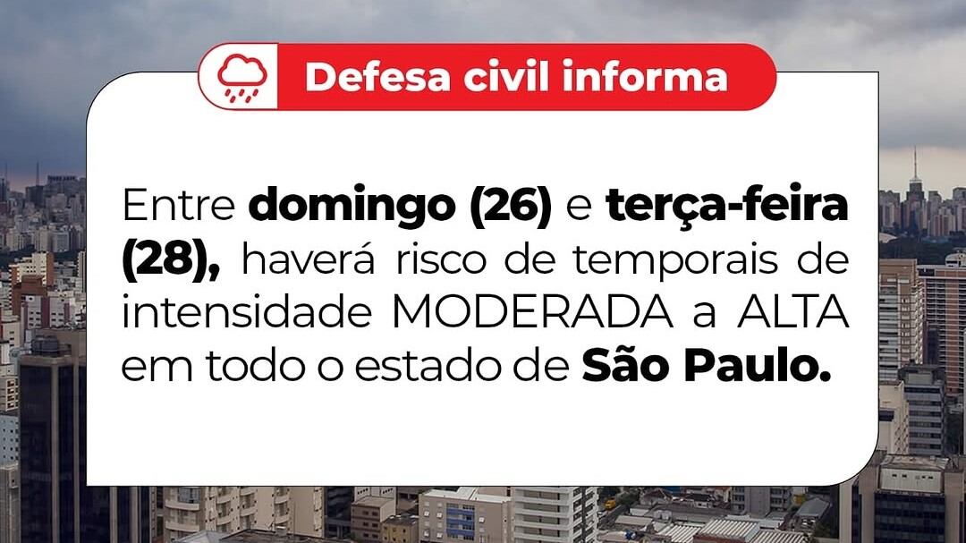 Alerta de chuva da Defesa Civil de São Paulo