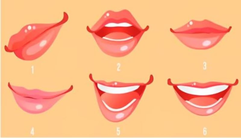 Imagen del test de personalidad