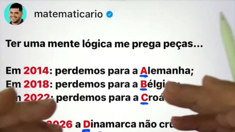 Seleção brasileira está perdendo em ordem alfabética