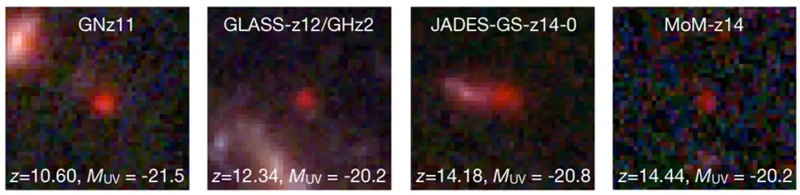 La galaxia más lejana