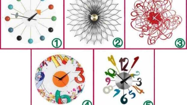 Preparado para descobrir? O relógio escolhido revelará o que há por trás de sua personalidade