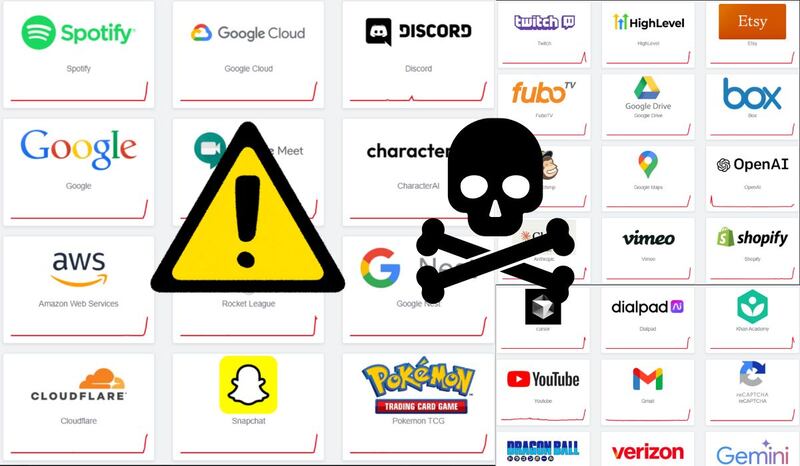 Hackeo masivo: Google, Amazon, Spotify, Microsoft y más sufren caída mundial