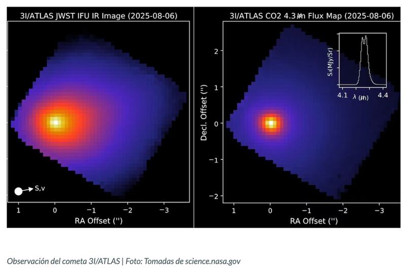 Nuevas imágenes 3I/ATLAS