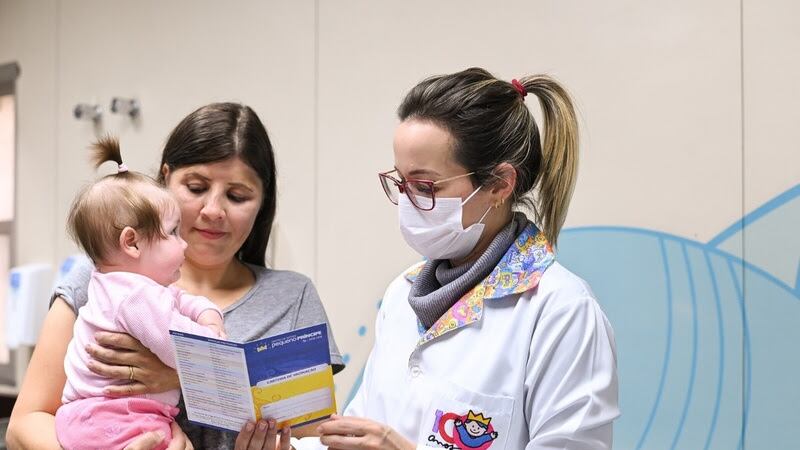 Crédito: Thiana Perusso